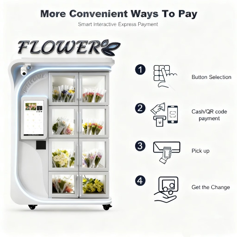 FL Custom 2026 New  Fresh Flor - Vending Machine Qr Code ulasan dan harga